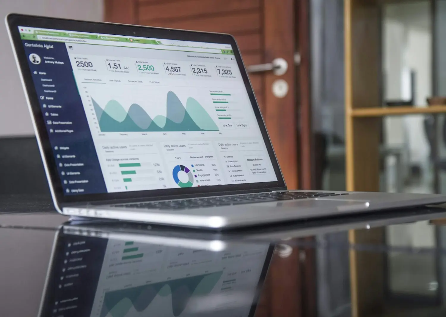 Laptop showing a budget analytics dashboard on a conference table.